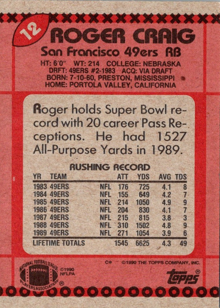 1990 Topps Roger Craig