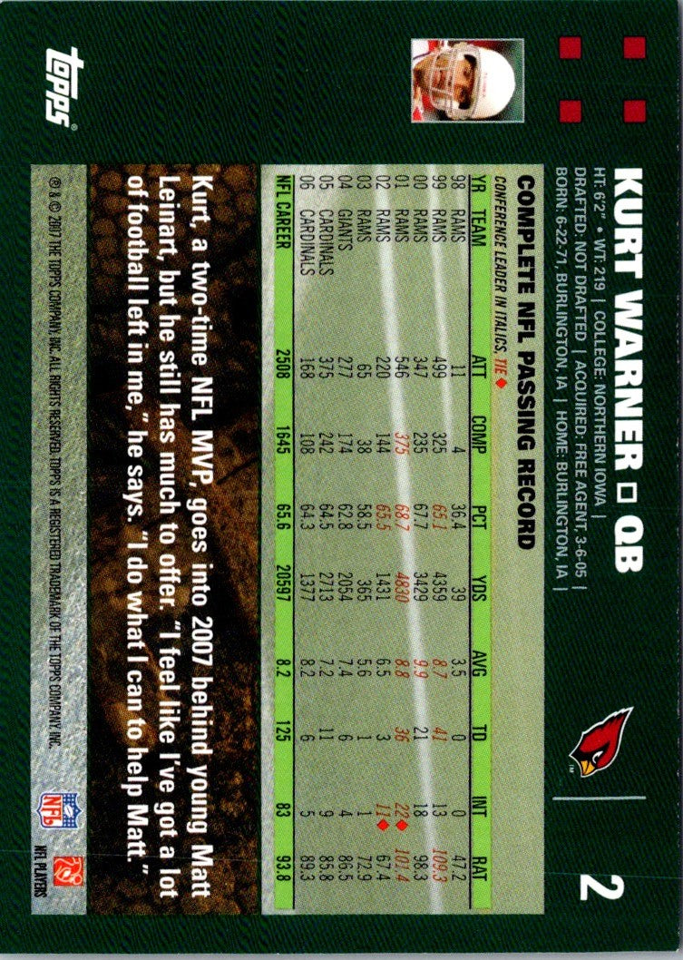 2007 Topps Kurt Warner