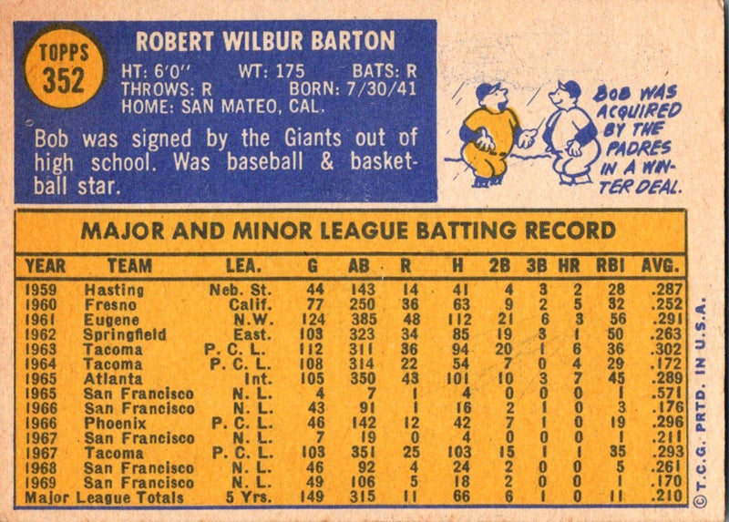 1970 Topps Bob Barton