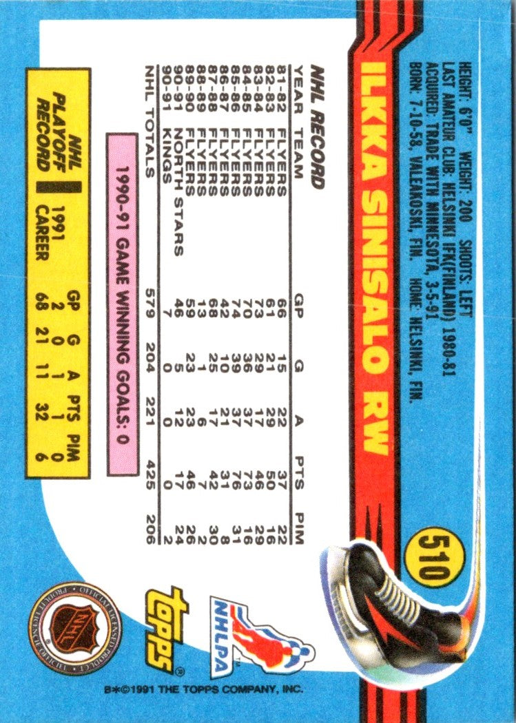 1991 Topps Ilkka Sinisalo