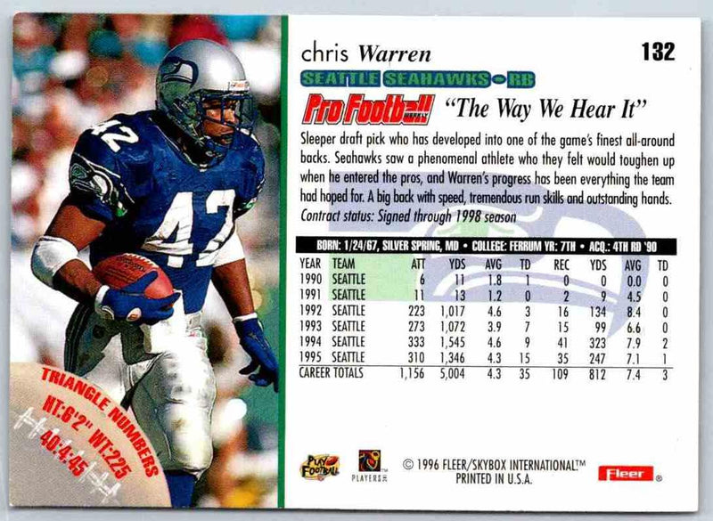 1991 Fleer Ultra Chris Warren