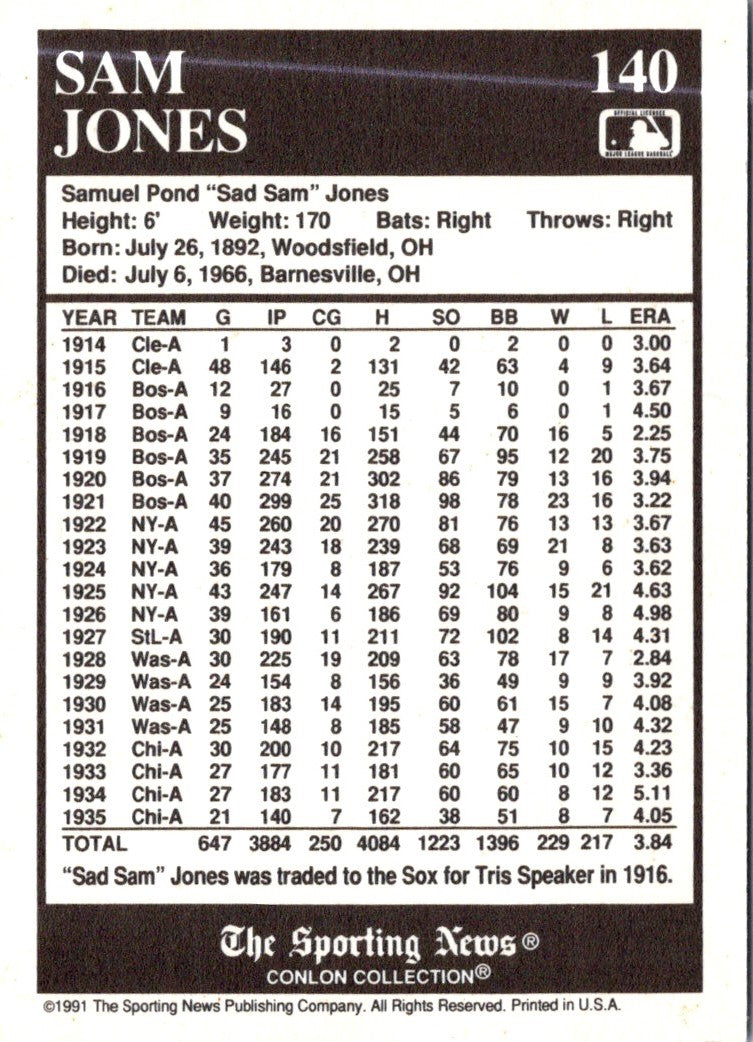 1991 Conlon Collection TSN Sam Jones