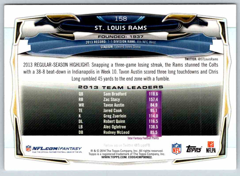 2014 Topps St. Louis Rams