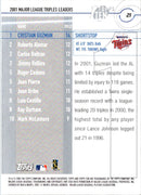 2002 Topps Ten Cristian Guzman