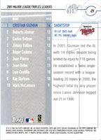 2002 Topps Ten Cristian Guzman #21