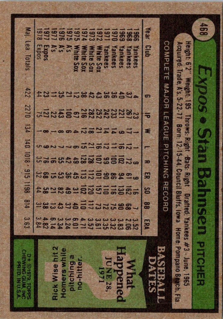 1979 Topps Stan Bahnsen