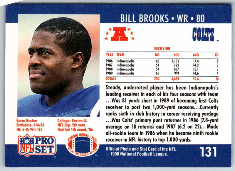 1992 Proset Bill Brooks