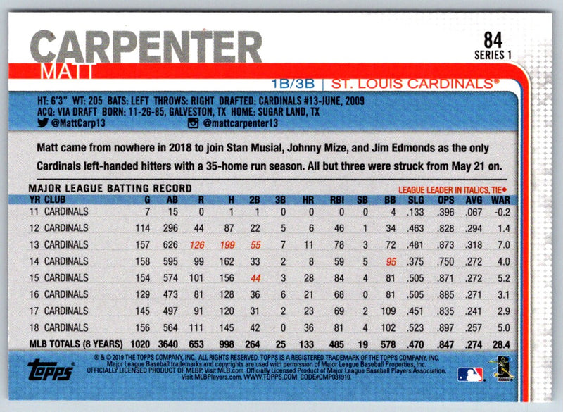 2019 Topps 150th Anniversary Matt Carpenter