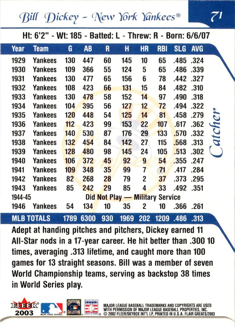 2003 Flair Greats Bill Dickey