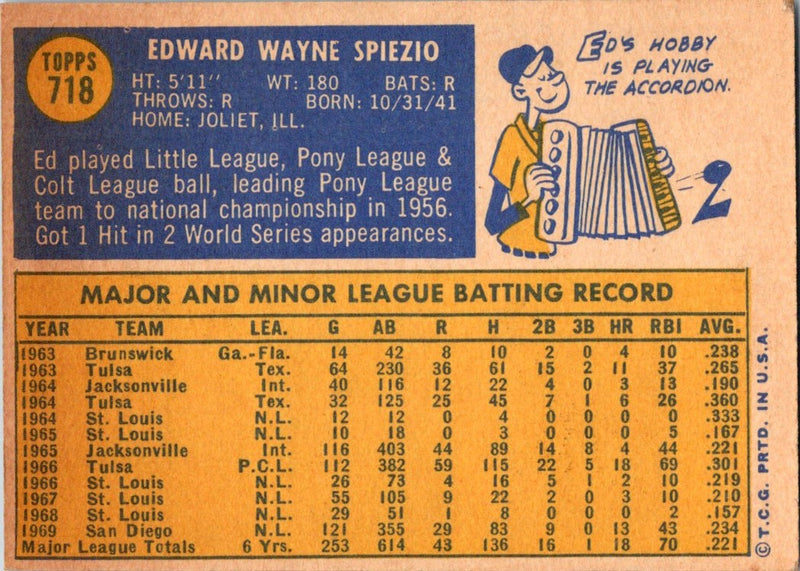 1970 Topps Ed Spiezio