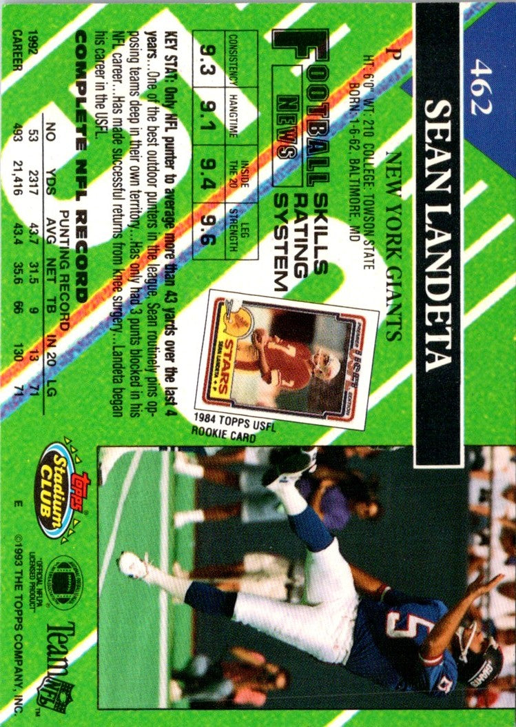 1993 Stadium Club Super Teams Bowl Sean Landeta