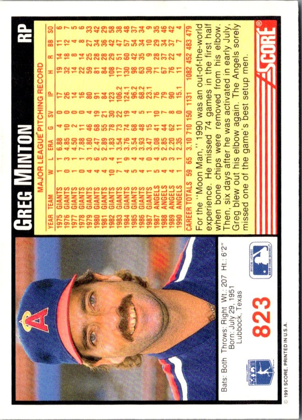 1991 Score Greg Minton #823