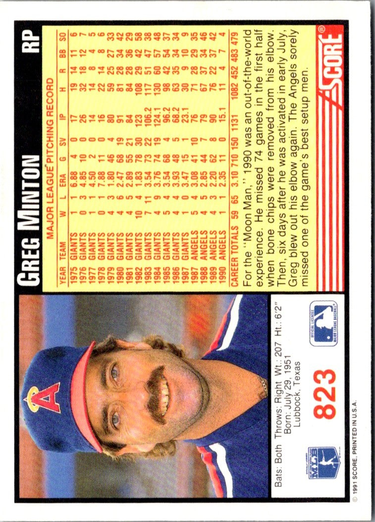 1991 Score Greg Minton