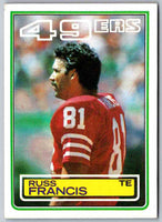 1983 Topps Russ Francis #166