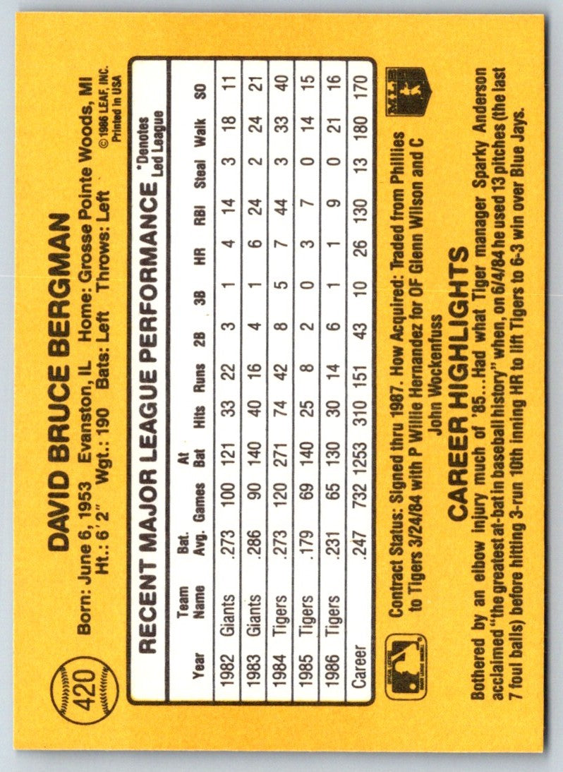 1986 Donruss Dave Bergman