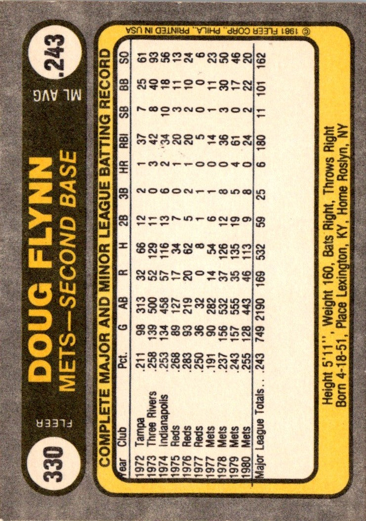 1981 Fleer Doug Flynn