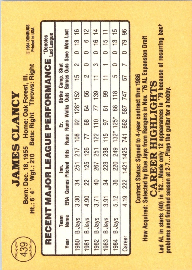 1985 Donruss Jim Clancy