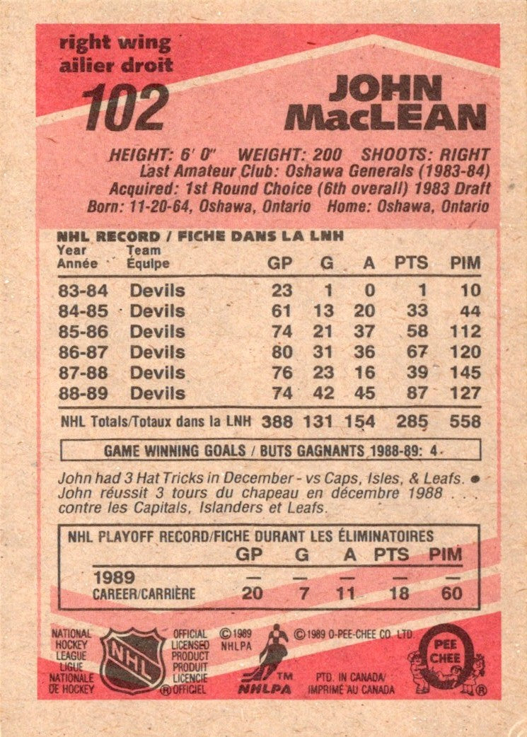 1989 O-Pee-Chee John MacLean