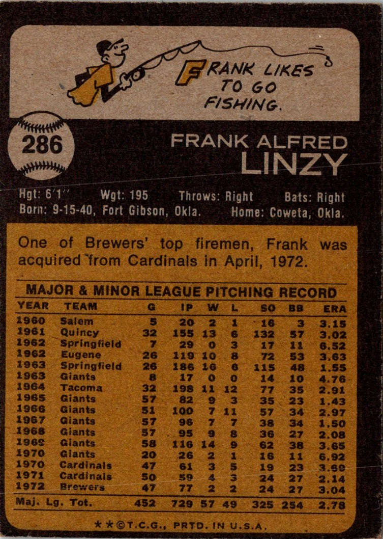 1973 Topps Frank Linzy