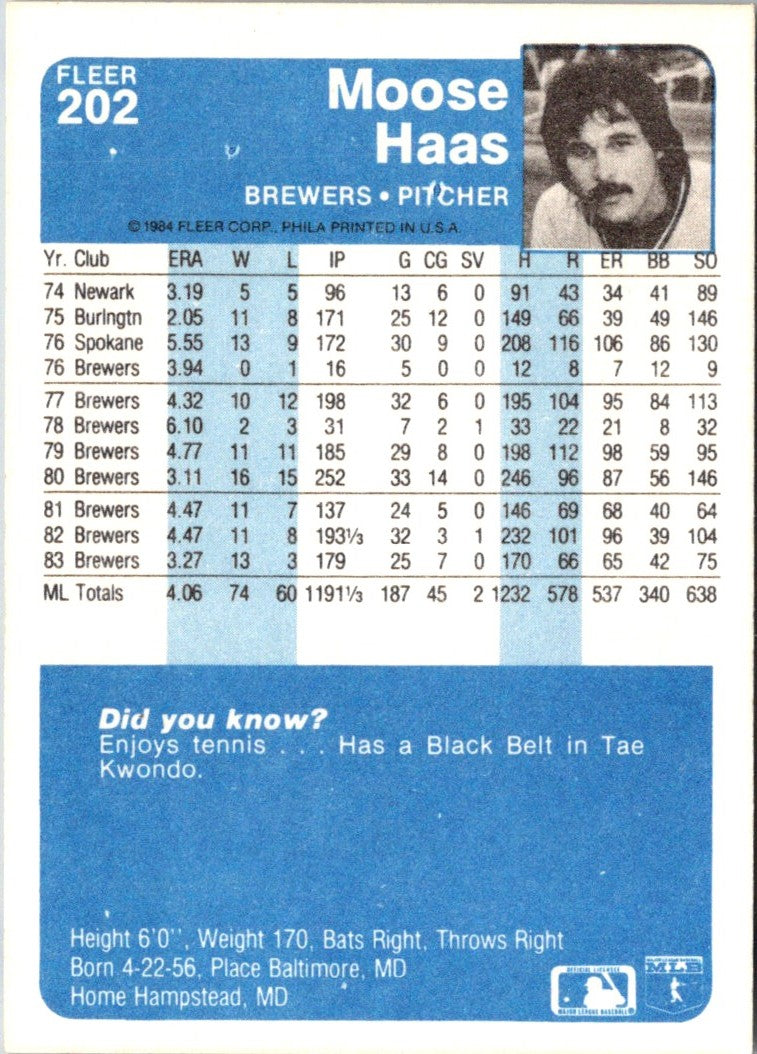 1984 Fleer Moose Haas