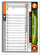 2008 Topps Rich Aurilia