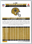 2013 Score Drew Brees