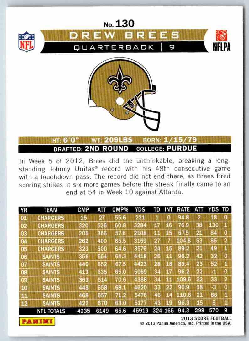 2013 Score Drew Brees