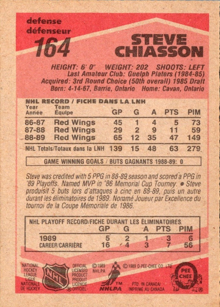 1989 O-Pee-Chee Steve Chiasson