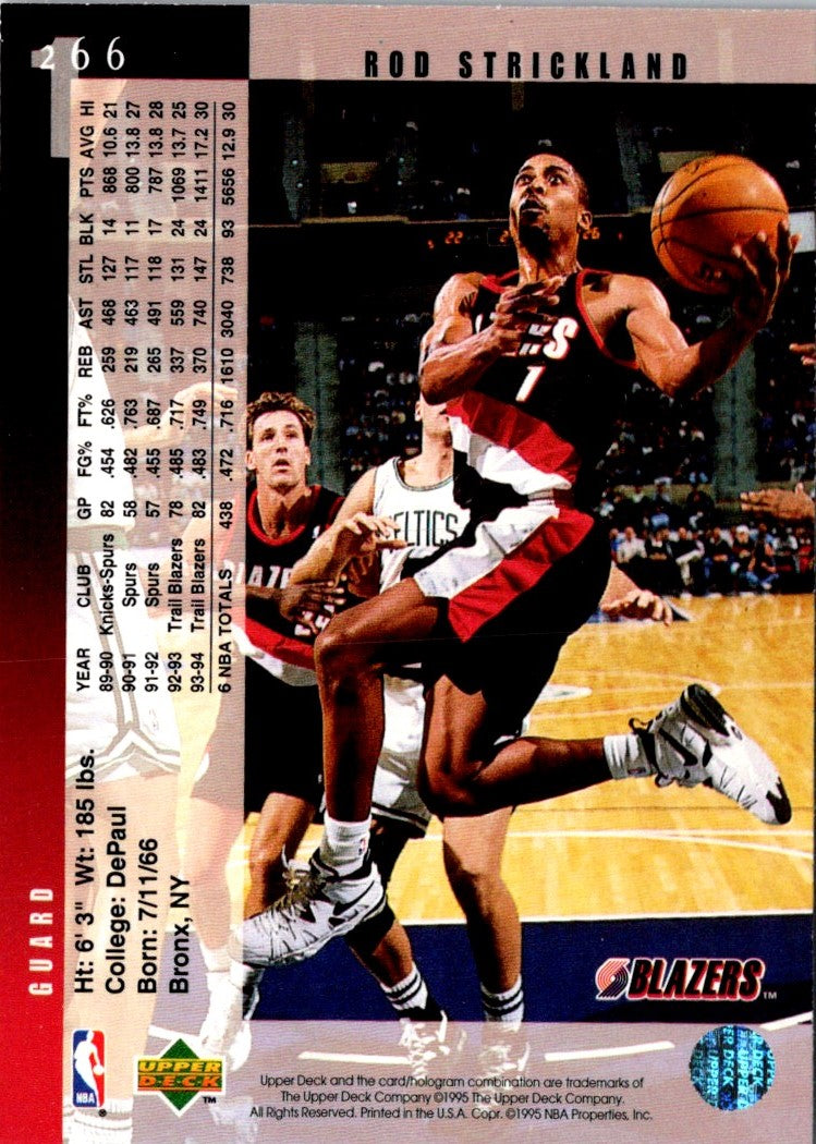 1994 Upper Deck Rod Strickland