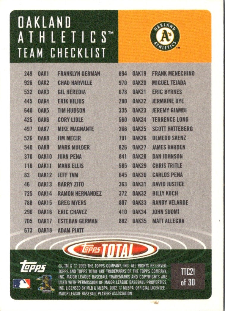 2002 Topps Total Team Checklists Eric Chavez