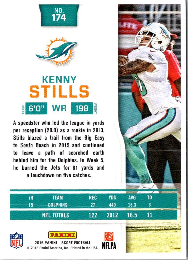 2016 Score Kenny Stills