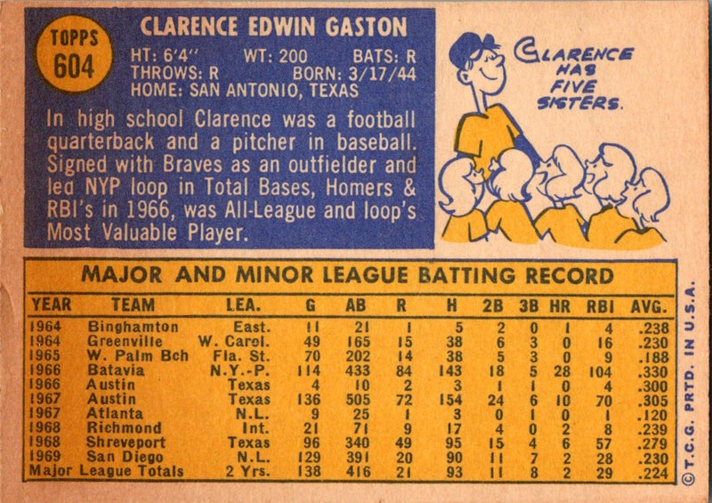 1970 Topps Clarence Gaston