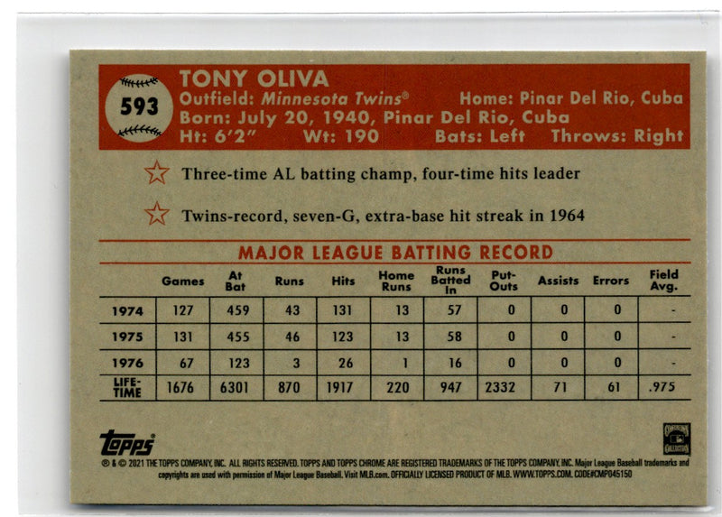 2021 Topps Chrome Platinum Anniversary Tony Oliva