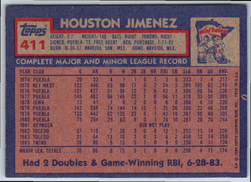 1984 Topps Houston Jimenez