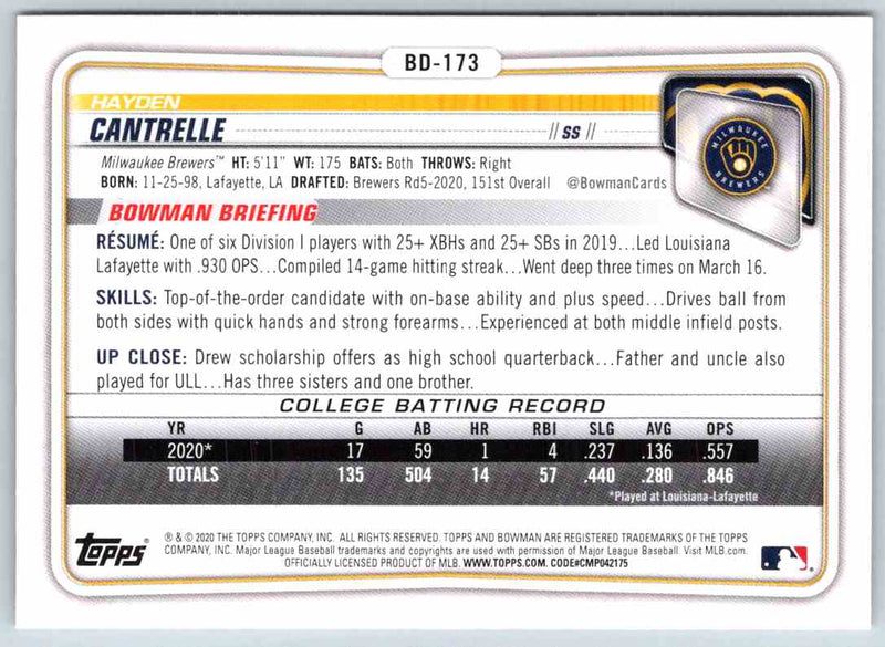 2020 Bowman Hayden Cantrelle