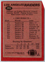 1983 Topps Marcus Allen #293