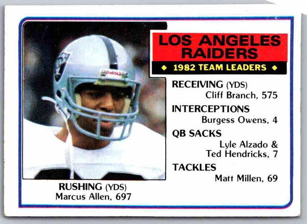 1983 Topps Marcus Allen #293