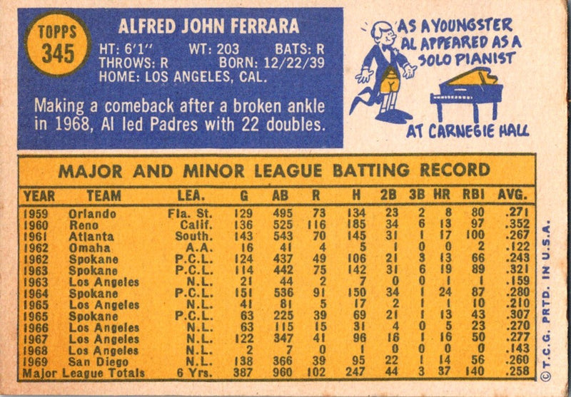 1970 Topps Al Ferrara