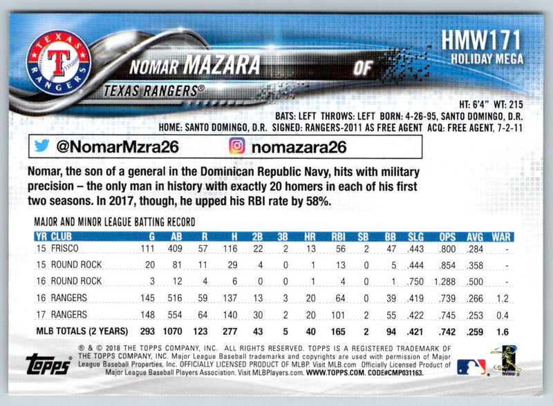 2018 Topps Holiday Nomar Mazara