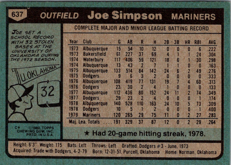 1980 Topps Joe Simpson