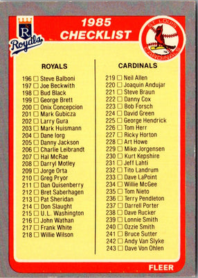 1985 Fleer Checklist: Angels/Braves/Astros/Dodgers #657