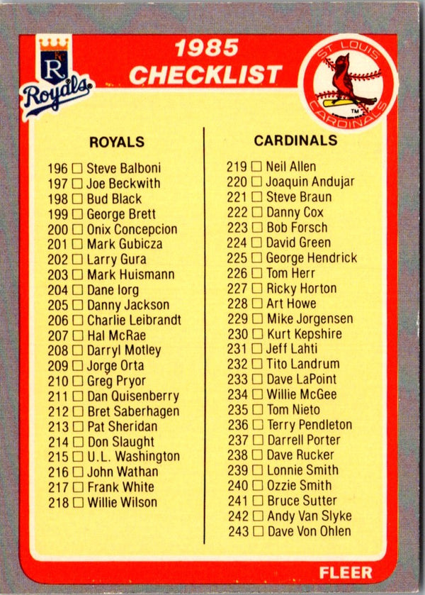 1985 Fleer Checklist: Angels/Braves/Astros/Dodgers #657
