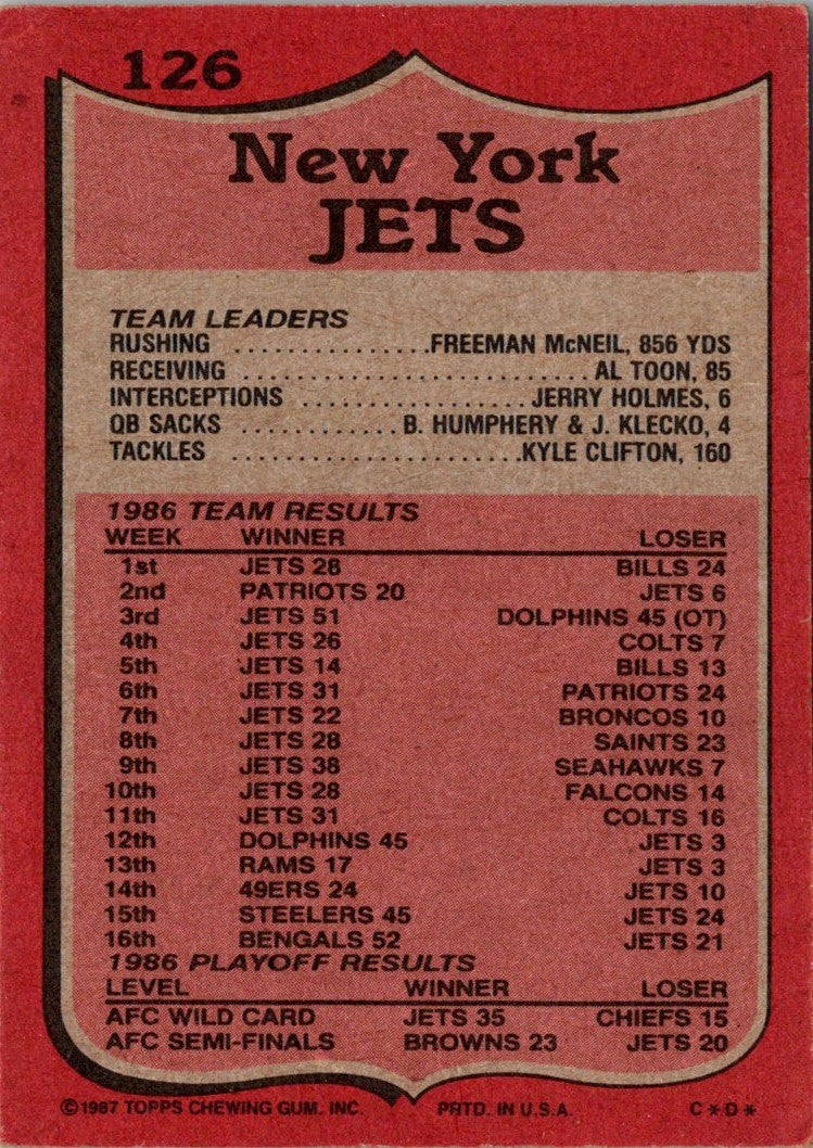1987 Topps Mark Gastineau