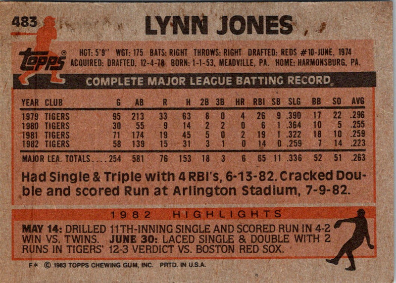 1983 Topps Lynn Jones