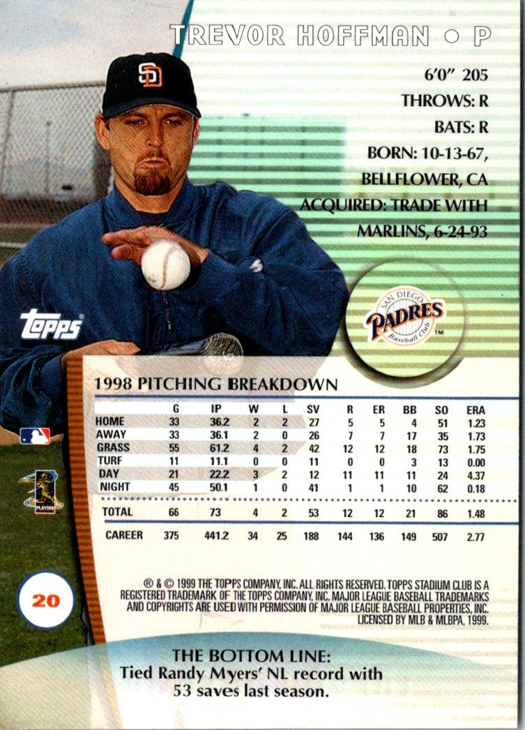 1999 Stadium Club Trevor Hoffman