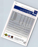 1998 Upper Deck Troy Brown