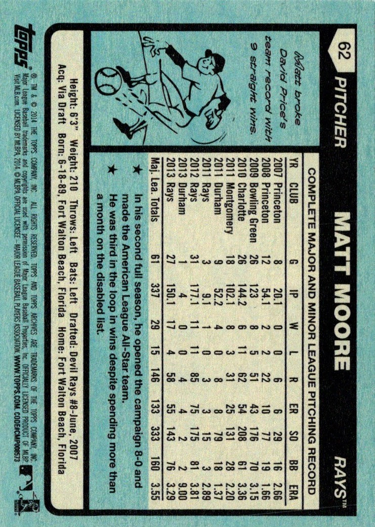 2014 Topps Archives Matt Moore