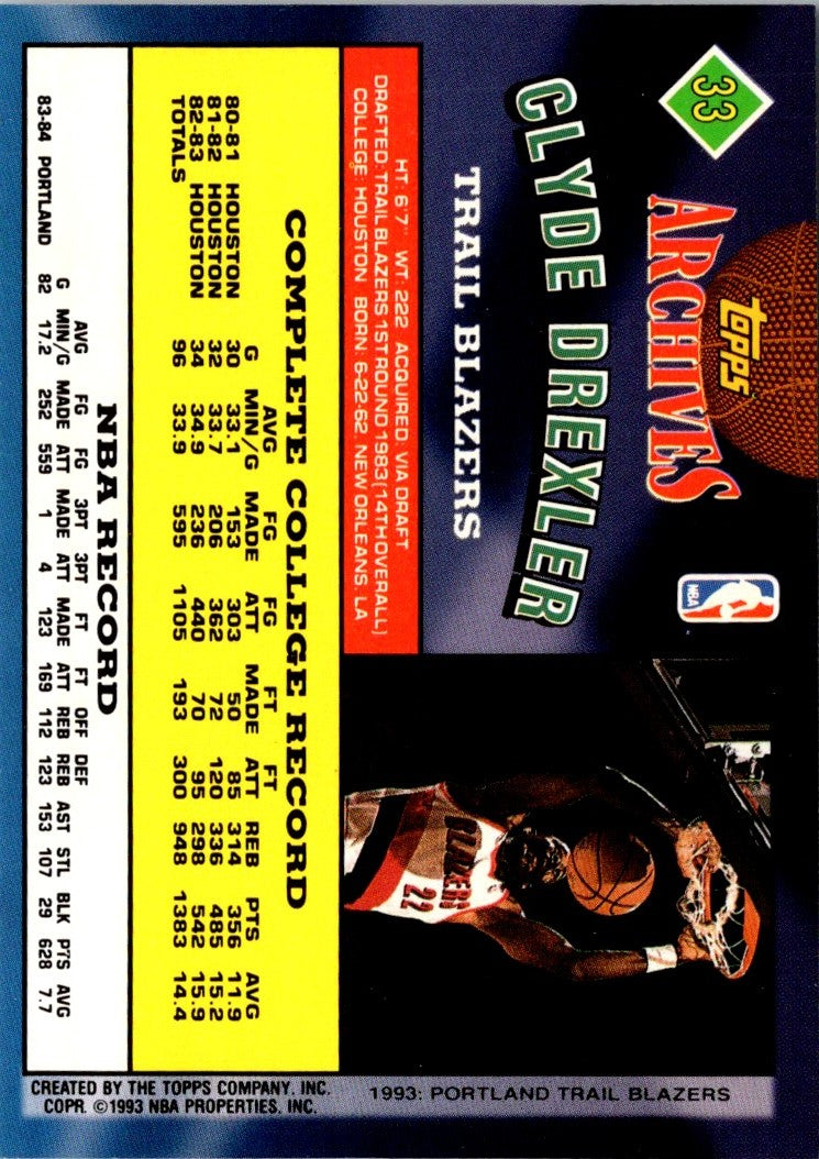 1992 Topps Archives Clyde Drexler