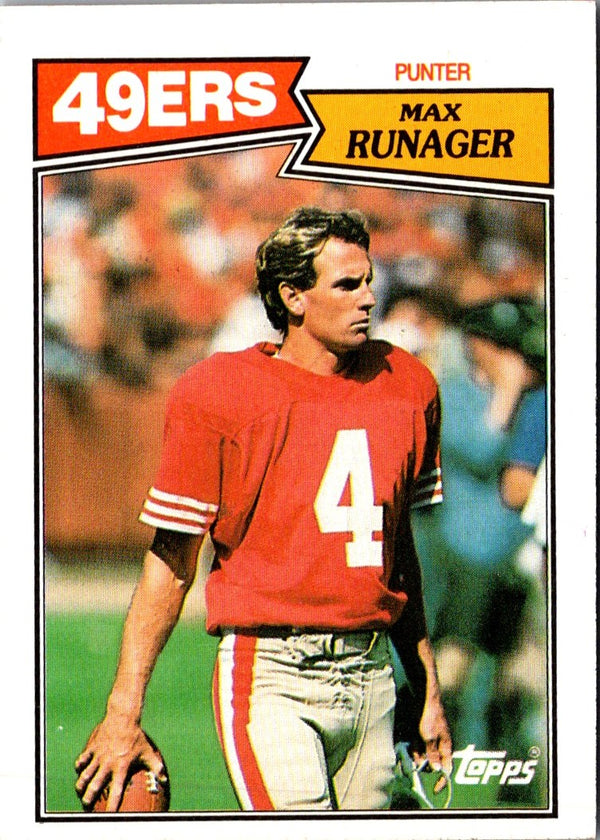 1987 Topps Max Runager #118