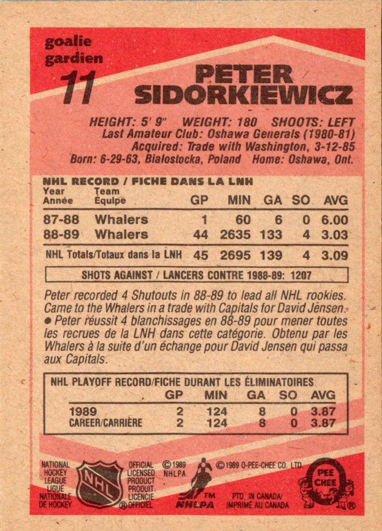 1989 O-Pee-Chee Peter Sidorkiewicz